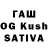 Cannafood марихуана Bakhtiyor Tashmetov